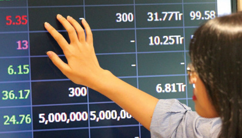 Tiền vào chứng khoán đang bị chi phối bởi những yếu tố nào?