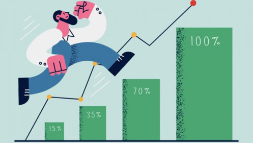 Thấy gì qua lợi nhuận quý 1/2025 của các ngân hàng niêm yết?