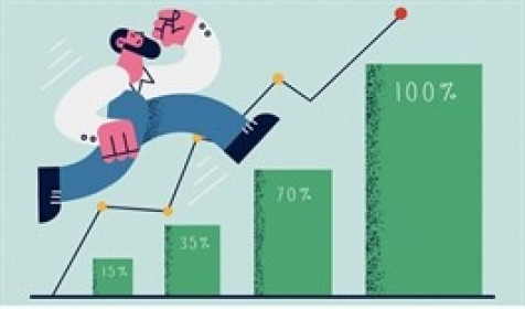 Lợi nhuận công ty tài chính sẽ bứt tốc trong năm 2025?