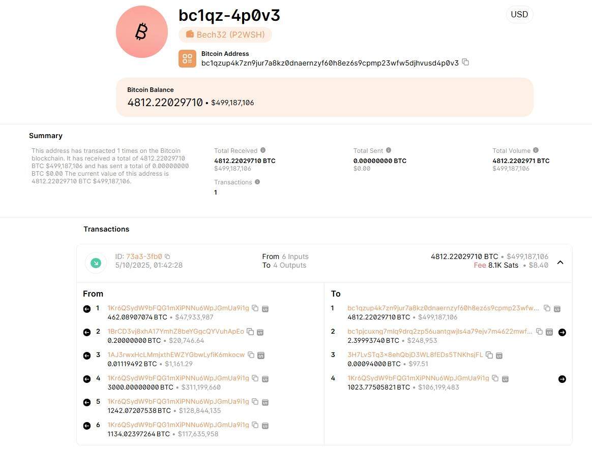 Twenty One Capital mua thêm 458,7 triệu USD Bitcoin, trở thành đối thủ nặng ký của Strategy
