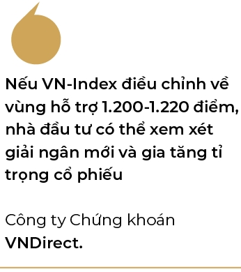 Chiến lược đầu tư sau “cú sốc” thuế quan