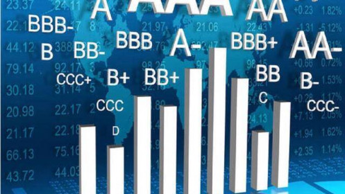 Xếp hạng tín nhiệm của VNDIRECT ở mức A-