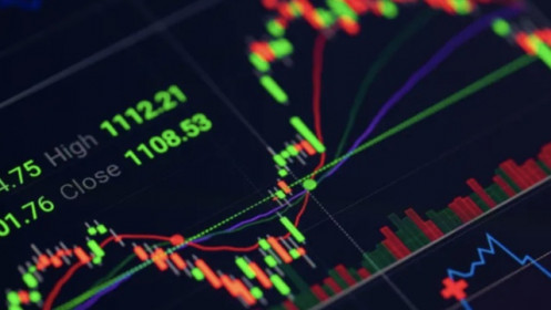 Nguy cơ chứng khoán toàn cầu phải tái định giá là hiện hữu, khả năng bứt phá mạnh mẽ khó khăn hơn