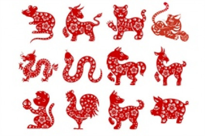 Ứng dụng tử vi trong lựa chọn người quản lý đầu tư