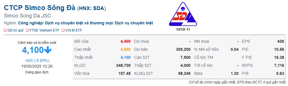 Cổ phiếu SDA giảm sàn sau tin bị hạn chế giao dịch