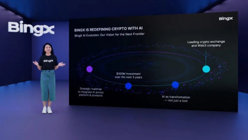 BingX rót 300 triệu USD vào AI: Mở ra kỷ nguyên giao dịch crypto thông minh