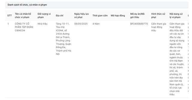 Làm giả tài liệu, Cienco4 bị tỉnh Hà Nam cấm tham gia đấu thầu 4 năm