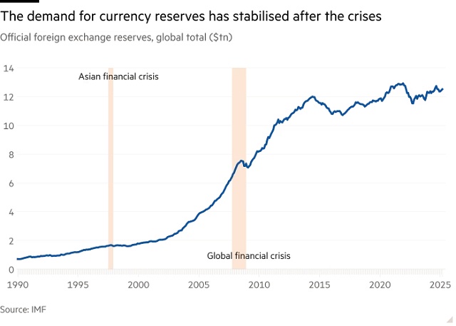 Trump và đồng USD