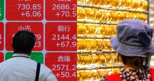 Chứng khoán phập phù, giá vàng tăng rất mạnh