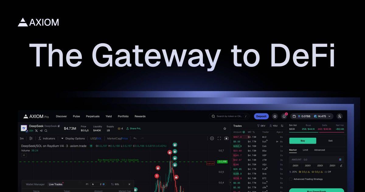 Axiom lặng lẽ cán mốc 100 triệu USD doanh thu sau 4 tháng