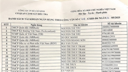 Công an TP Hồ Chí Minh điều tra vụ cho vay tiền với lãi suất 1%/ngày