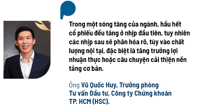 Lý giải sóng cổ phiếu cảng biển và vận tải biển