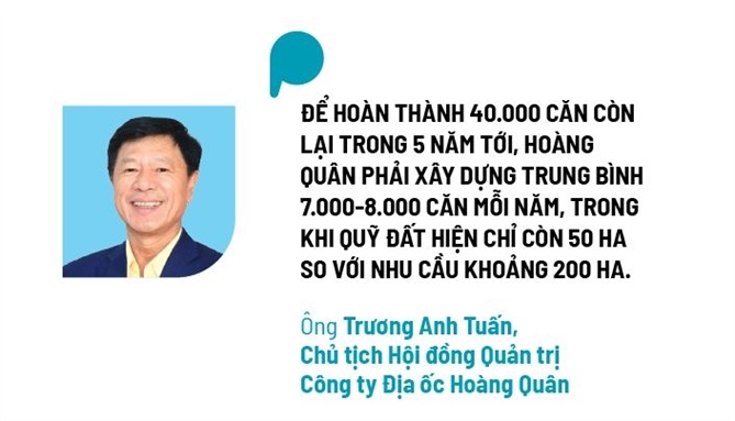 Đường đến 1 triệu căn nhà ở xã hội