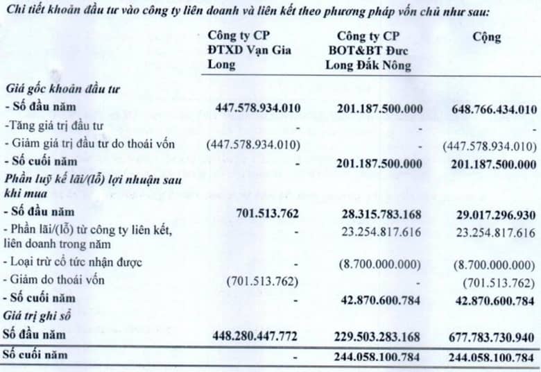 ĐHĐCĐ DL1: Ông Bùi Pháp đòi chia cổ tức tỷ lệ 10%, nhà máy sản xuất tivi đạt tỷ lệ nội địa hóa trên 55%?
