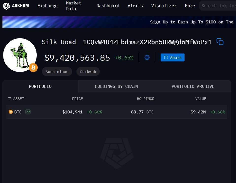 Tấm thẻ tù của "ông trùm" Silk Road được bán đấu giá đến nửa triệu đô