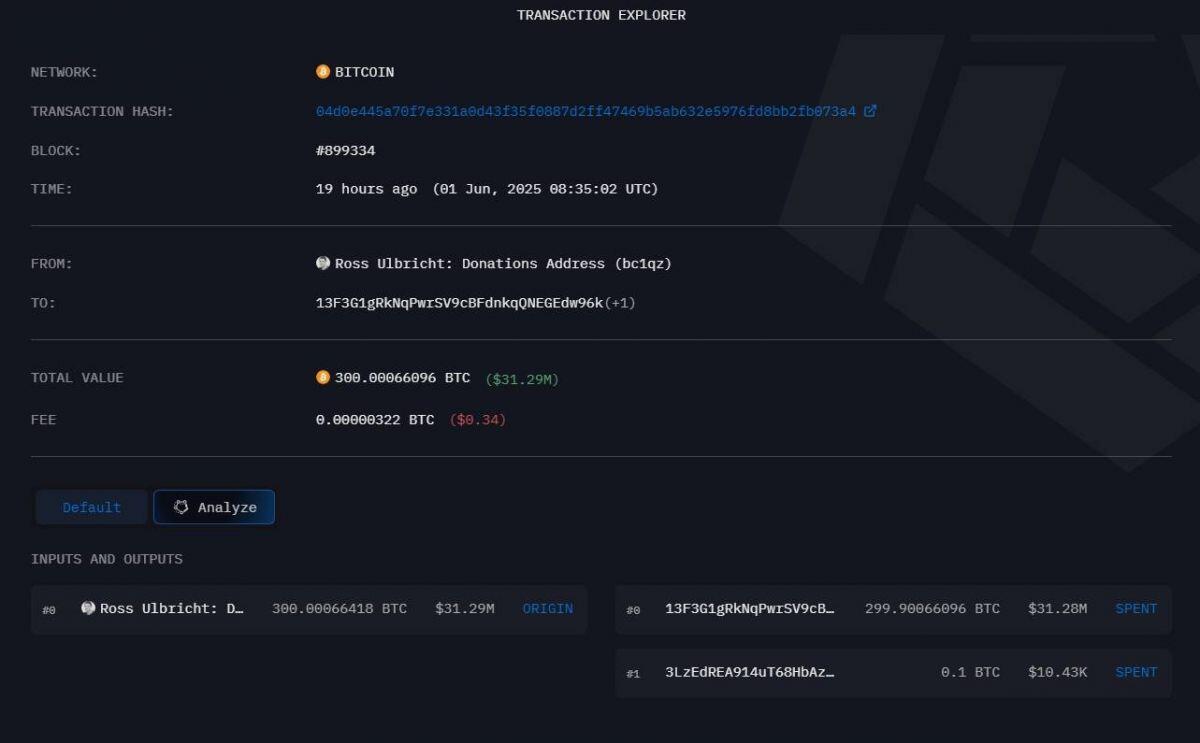 Tấm thẻ tù của "ông trùm" Silk Road được bán đấu giá đến nửa triệu đô