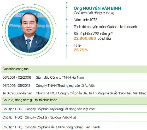 Chồng bị khởi tố tội đưa hối lộ, vợ lên ngồi ghế Chủ tịch, cổ phiếu VPG nằm sàn