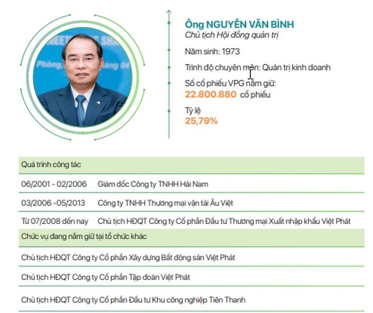 Trước khi bị khởi tố vì tội đưa hối lộ, đại gia Nguyễn Văn Bình giàu cỡ nào?