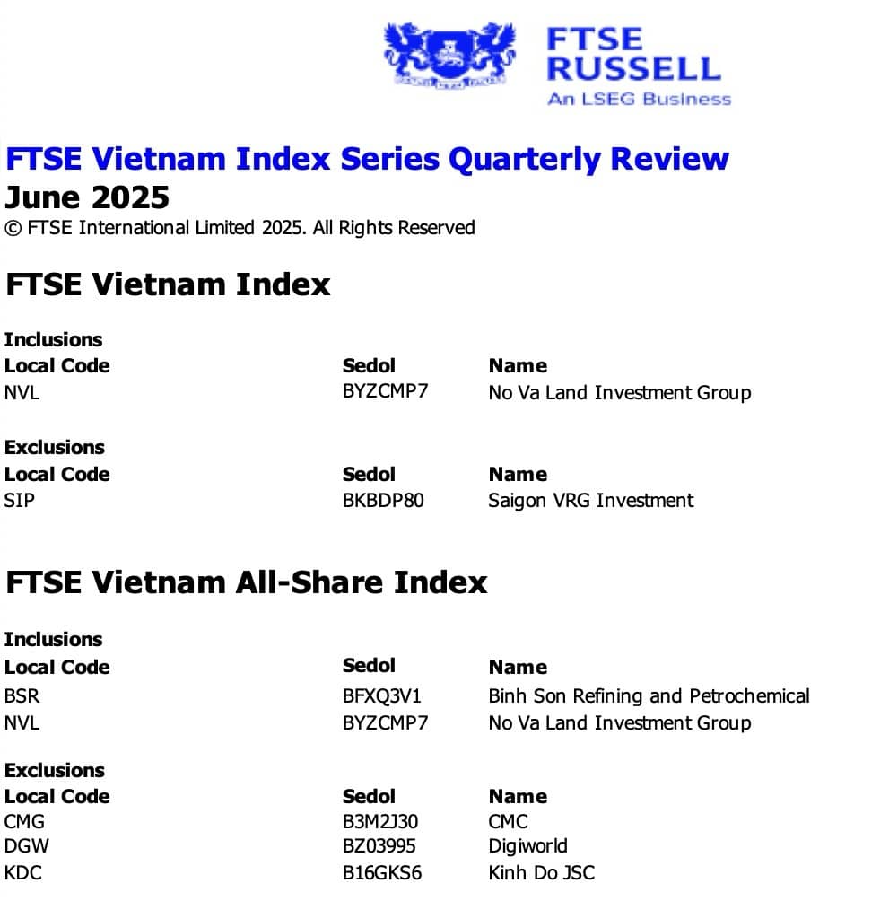 NVL vào FTSE Vietnam Index, SIP bị loại sau 1 quý