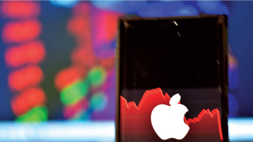 Đầu tư chứng khoán quốc tế: rủi ro tiềm ẩn