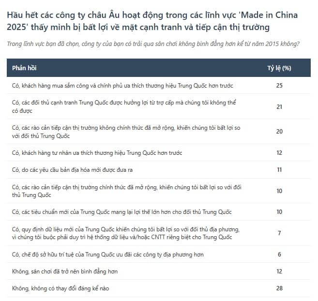 Những bài học từ sự thống trị sản xuất của Trung Quốc (Kỳ 1)