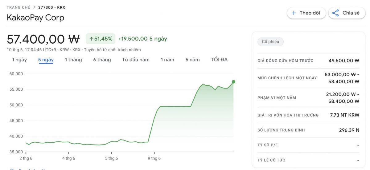 Hàn Quốc thúc đẩy hợp pháp hóa stablecoin bằng dự luật mới
