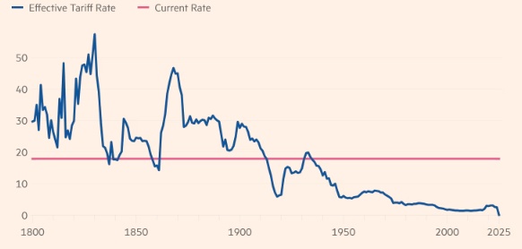 Kinh tế thế giới trong cơn hỗn loạn