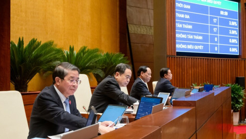 "Chốt" Luật Thuế thu nhập doanh nghiệp (sửa đổi) có hiệu lực từ ngày 1/10/2025 - Tạp chí Tài chính