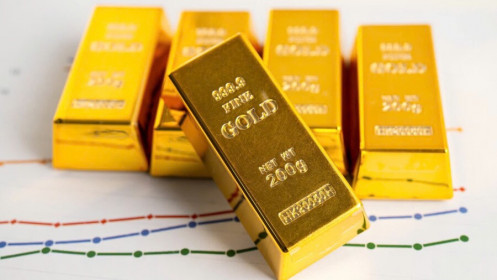 Các ngân hàng trung ương dự báo lượng vàng dự trữ sẽ tăng lên