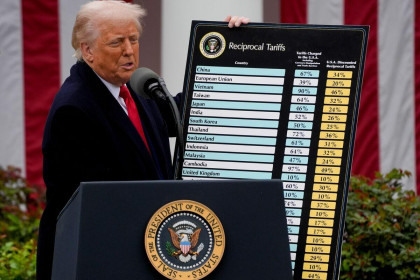 Ông Trump: Tòa án tối cao không cần vội xem xét thuế quan