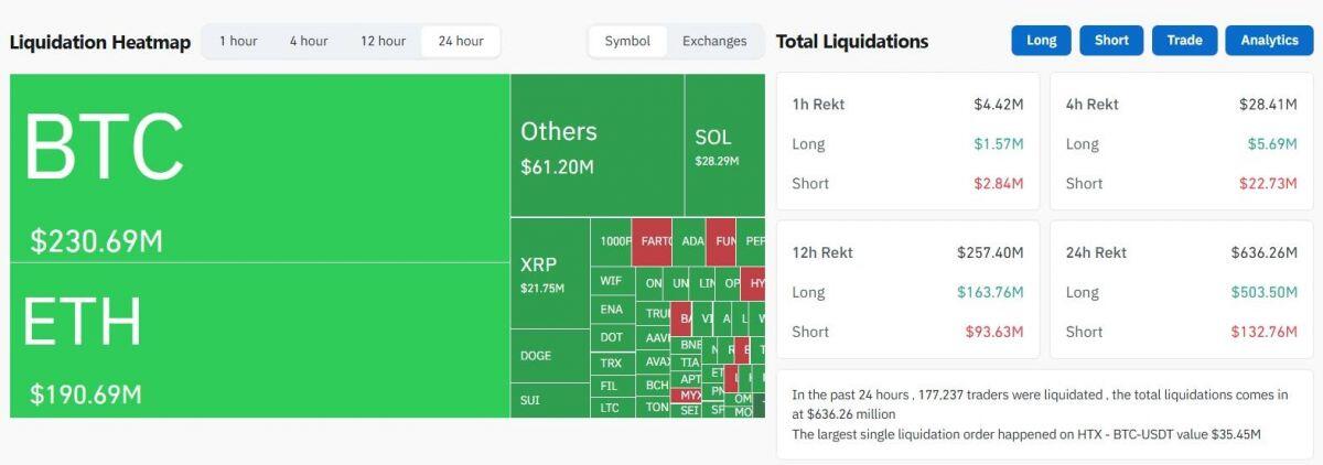 Mỹ tham chiến xung đột Iran - Israel, Bitcoin “thủng mốc” 100.000 USD