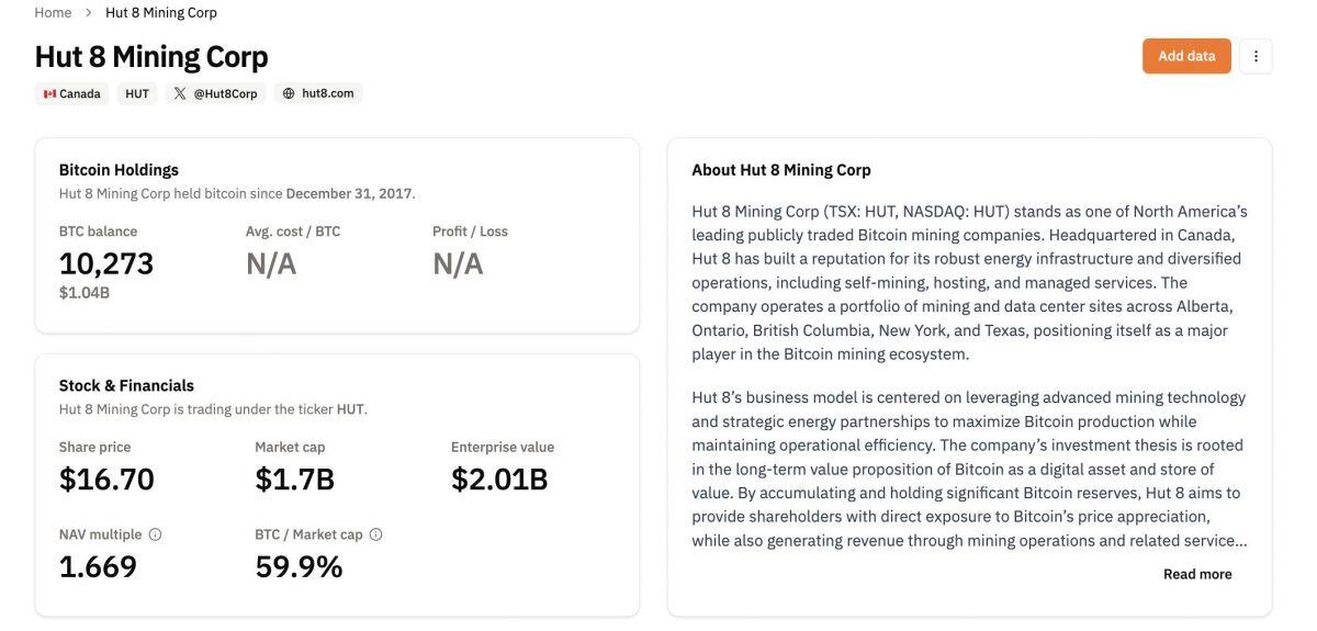Metaplanet mua thêm 117 triệu USD BTC, nâng tổng nắm giữ lên 11.111 BTC
