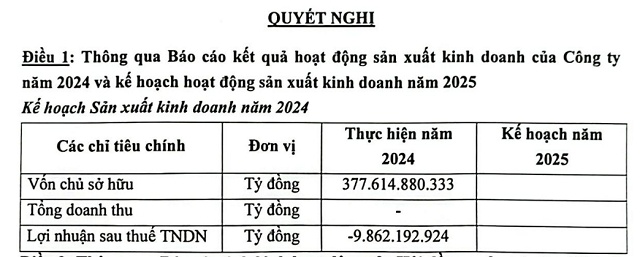Khoáng sản Á Cường dời cổ tức lần thứ 11, bỏ ngỏ kế hoạch 2025