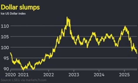 Đồng USD trải qua 6 tháng đầu năm tồi tệ nhất kể từ năm 1973