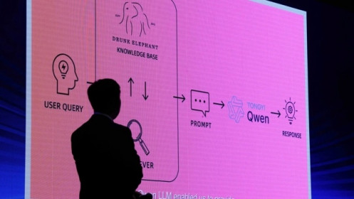 AI Trung Quốc mở rộng toàn cầu nhờ giá rẻ hơn 17 lần và hiệu suất cạnh tranh