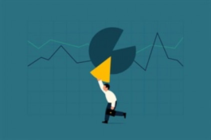 Môi giới phái sinh quý 2/2025: Thị phần của VPS giảm xuống dưới 50%