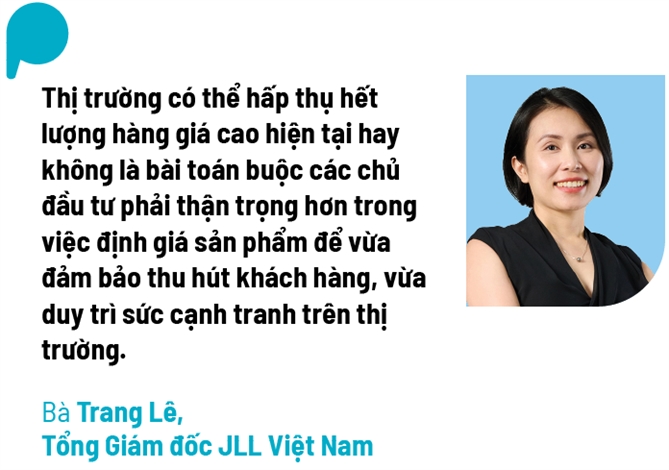 Chuyển động lợi nhuận quý II