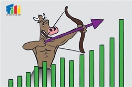 Thị trường chứng quyền tuần 14-18/07/2025: Các tín hiệu đang ủng hộ phe Long