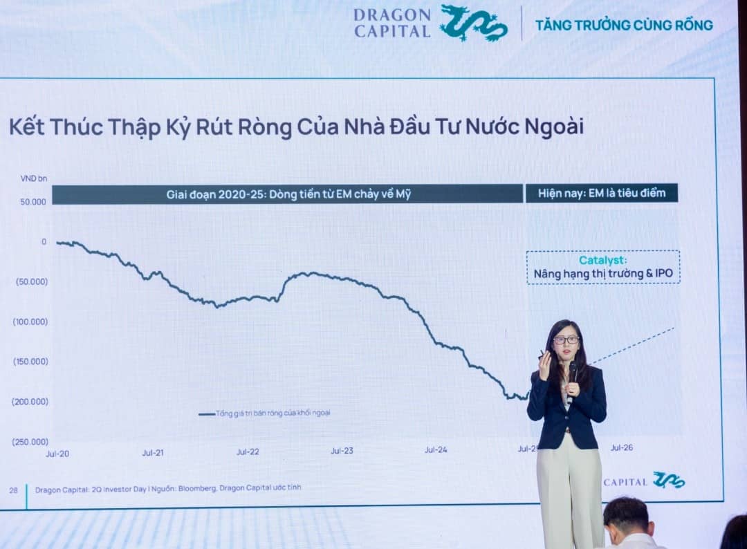 Khi dòng tiền khối ngoại trở lại