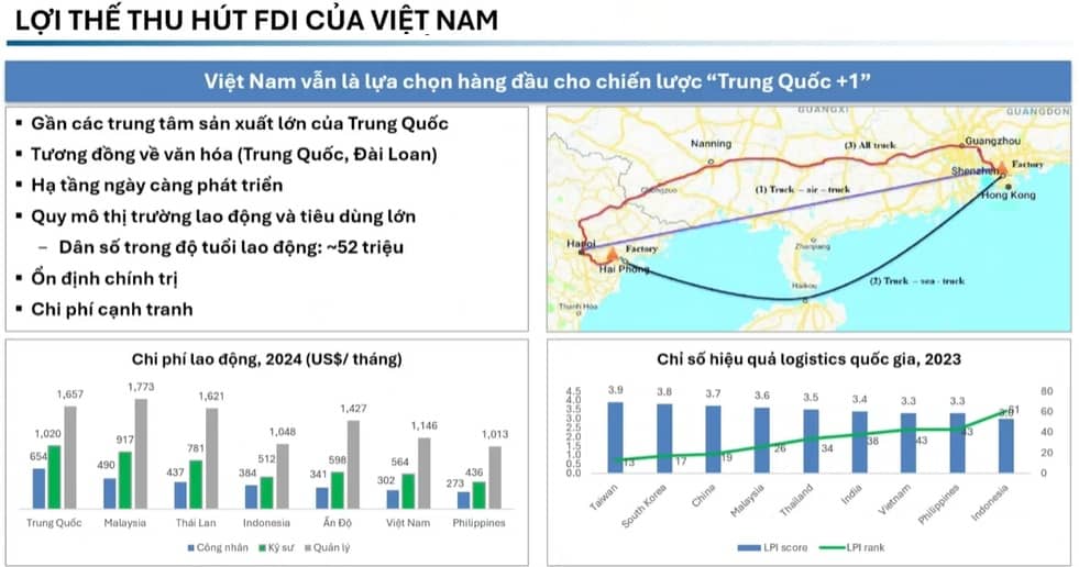 Lạc quan về thị trường nửa cuối năm, VCBF tiếp tục đầu tư tỷ trọng cao vào cổ phiếu