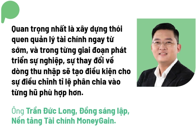 Quản lý tài chính cá nhân qua 7 chiếc hũ