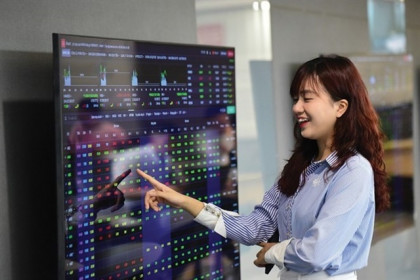 Nghệ thuật chốt lời trong uptrend: “Giữ lãi lớn, cắt lỗ nhỏ”