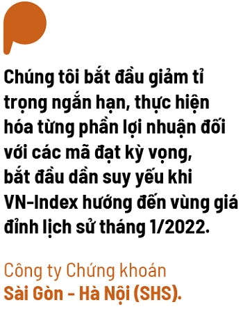 Nhịp rung lắc là cơ hội cho nhà đầu tư có tỉ trọng tiền mặt cao?