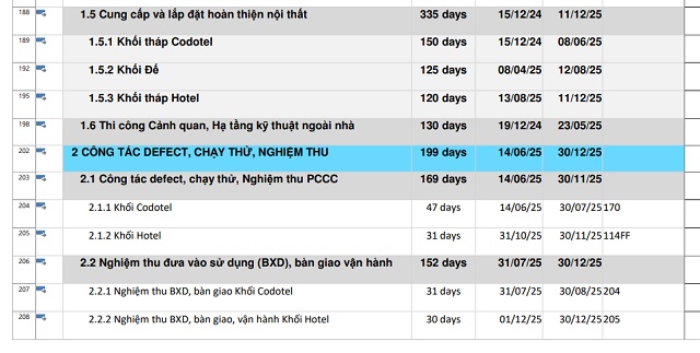 Khách sạn Vịnh Hạ Long xin gia hạn trái phiếu, cam kết bàn giao dự án 5 sao cuối năm 2025