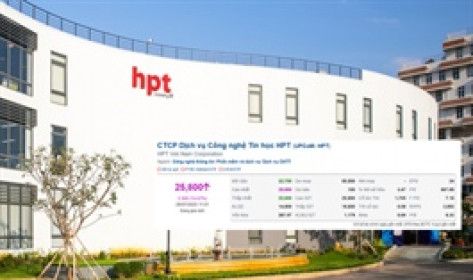 Cổ phiếu HPT tăng trần lên đỉnh 25,800 đồng, lãnh đạo nói giá hợp lý phải từ 70,000 đồng?