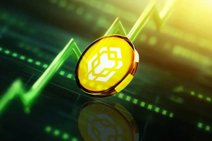 BNB tăng giá kỷ lục, lập đỉnh lịch sử ở ngưỡng 855 USD