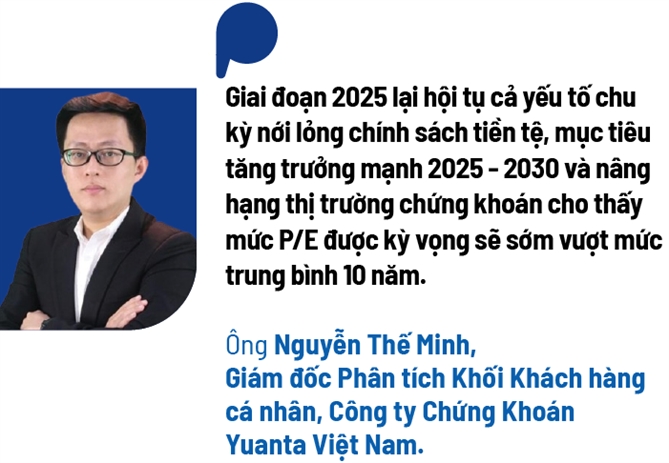 VN-Index vượt đỉnh, đâu là điểm neo kỳ vọng?