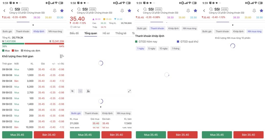Thanh khoản bùng nổ, ứng dụng giao dịch một số công ty chứng khoán chập chờn đầu phiên