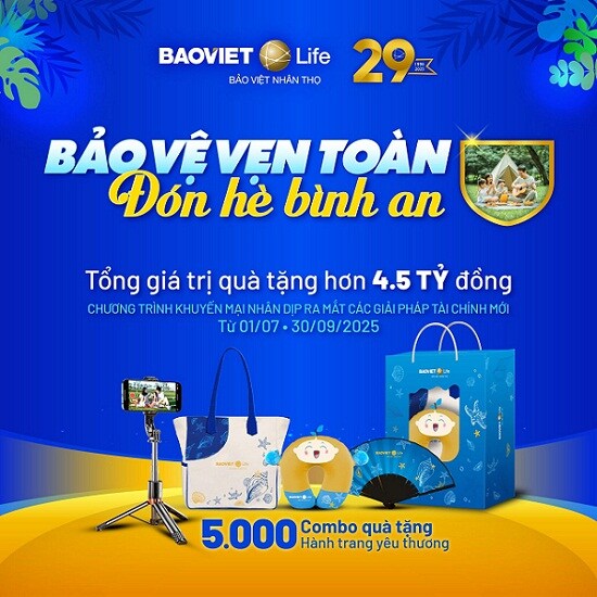 Tập đoàn Bảo Việt (BVH): Lợi nhuận sau thuế 6 tháng đầu năm tăng 32%, đạt 1,392 tỷ đồng