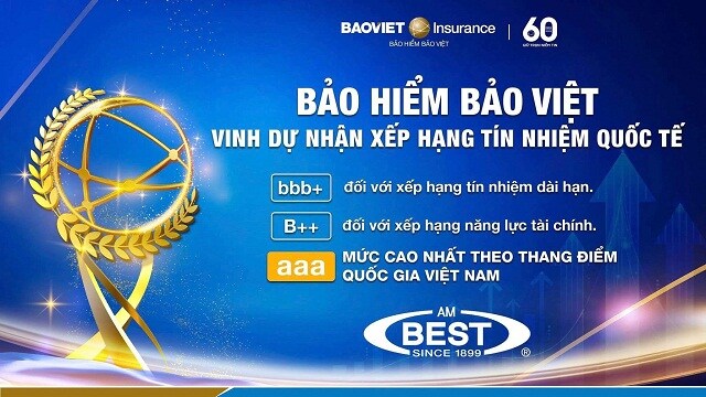 Tập đoàn Bảo Việt (BVH): Lợi nhuận sau thuế 6 tháng đầu năm tăng 32%, đạt 1,392 tỷ đồng